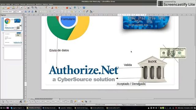 01.- Pasarela de pago con php y authorize (Explicacion de flujo) смотреть онлайн