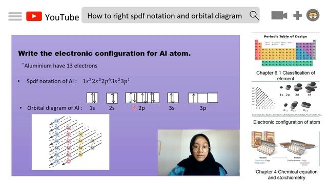 Presentation Tutorial 5.2 (Electronic Configuration) смотреть онлайн
