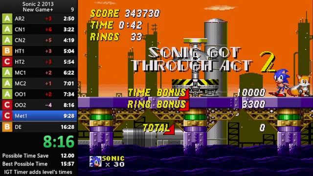 Sonic 2 (2013) New Game+ Speedrun in 15:56 [Current WR] смотреть онлайн