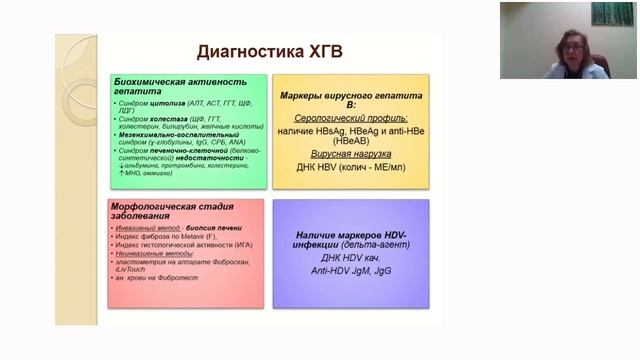 Школа клинического мышления педиатра. Лекция: Борзакова С.Н. Хронические вирусные гепатиты у детей смотреть онлайн