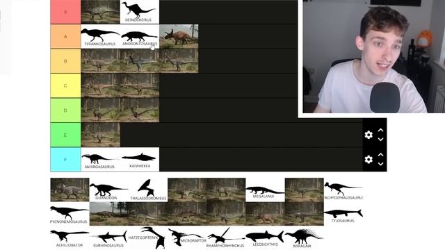 This Is THE BEST Dinosaur In Path of Titans! | Path of Titans Tier List смотреть онлайн