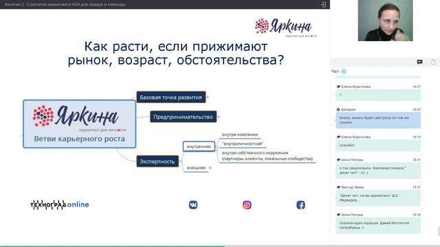 Занятие 1. Стратегия маркетинга H2H для лидера и команды смотреть онлайн
