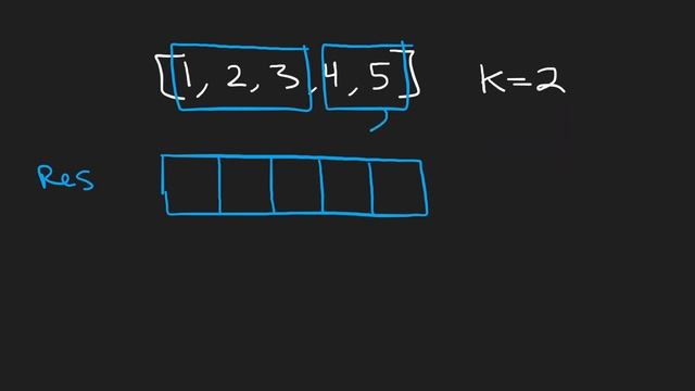 Rotate Array - Leetcode 189 - Python смотреть онлайн