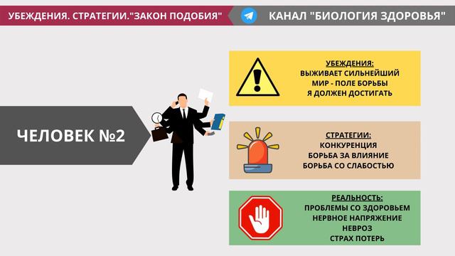 ПОЧЕМУ НУЖНО РАБОТАТЬ С УБЕЖДЕНИЯМИ смотреть онлайн