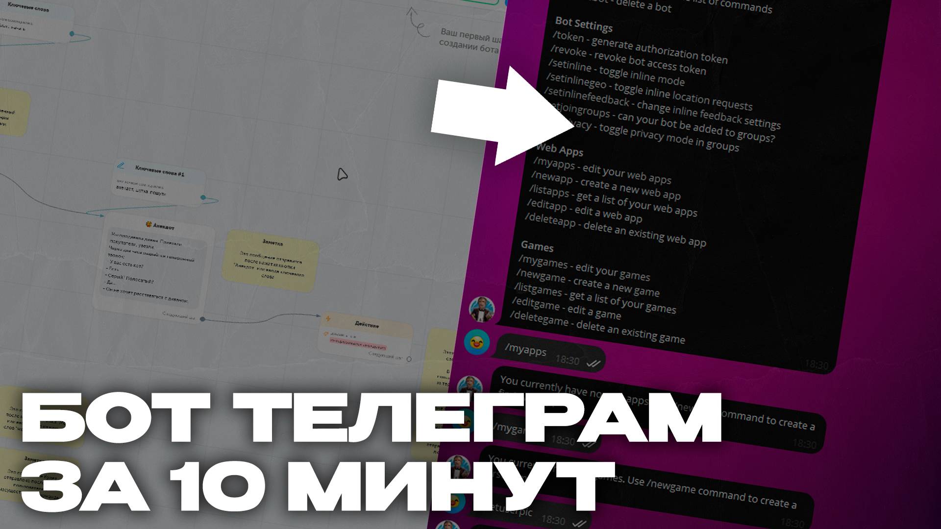 Как Создать Бота в Telegram Без Программирования | Телеграм боты для начинающих смотреть онлайн