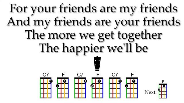 The More We Get Together Ukulele Play Along (in F) with KIDS string colors смотреть онлайн