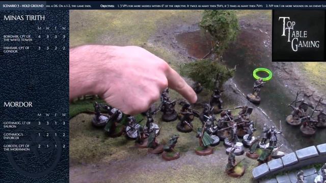 ⚔ Gondor vs Army of Gothmog - LIVE Middle Earth SBG Battle Report! ⚔ смотреть онлайн