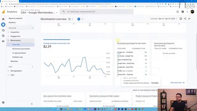 Google Analytics 4 in One Hour смотреть онлайн