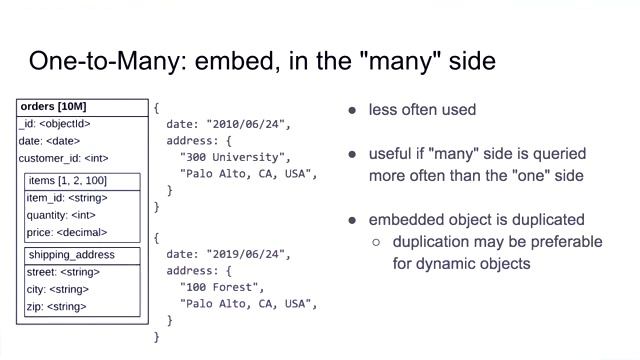 one to many relationship v2 Basic - Phân tán Java 2021 смотреть онлайн