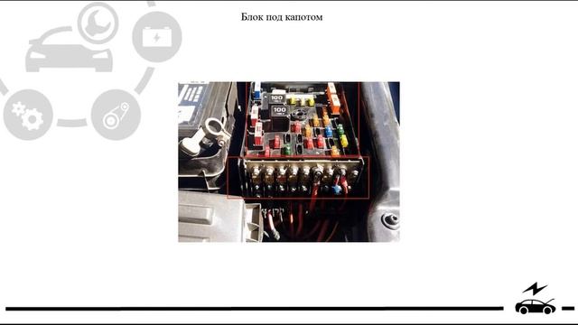 Предохранители и реле Фольксваген Пассат б7 (Passat b7) со схемами и обозначением смотреть онлайн