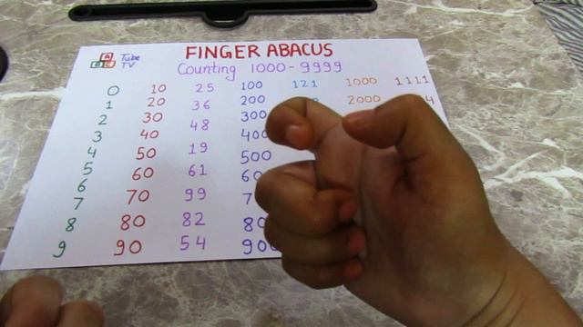 Finger Abacus (20) - Learn To Count 0 to 9999 With Finger Abacus смотреть онлайн