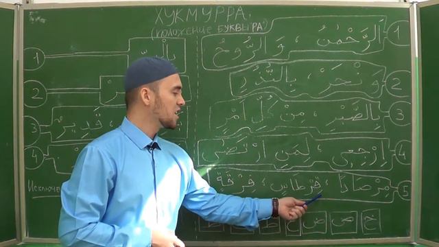 Урок 19 - ХУКМУРРА | Уроки Таджвида смотреть онлайн