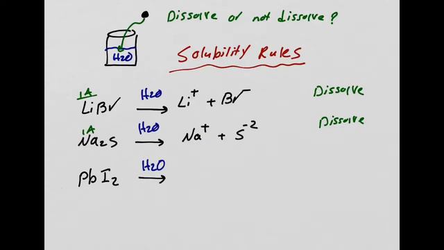 Chem 1A-Lec 17-Solubility Rules смотреть онлайн