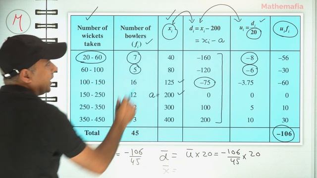 Example 3 - Chapter 13 - Class 10 | Statistics | NCERT Maths | CBSE смотреть онлайн