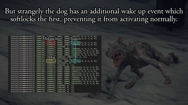 Elden Ring - The "Friendly" Dog смотреть онлайн