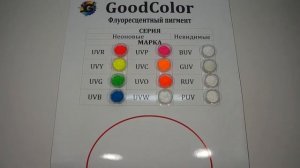 Флуоресцентный порошок (пигмент). Обзор материала.