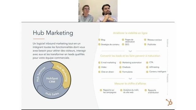 Webinar - Le CRM et le Marketing automation au services des associations et ONG смотреть онлайн