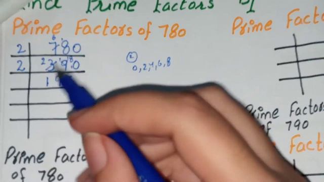 Prime Factors of 780 - Prime Factorization смотреть онлайн