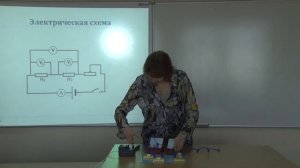 Проверка зависимости электрического сопротивления проводника от площади его поперечного сечения