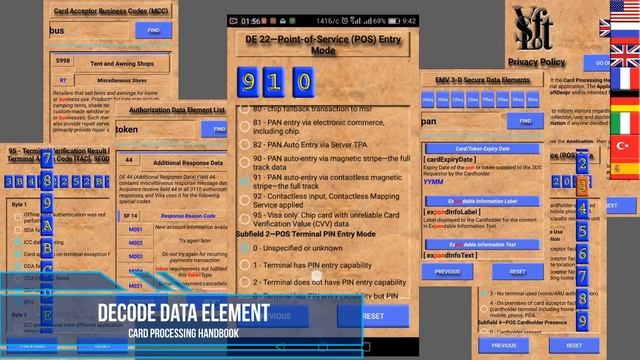 Справочник карточного процессинга (EMV, NFC, ISO8583) Old