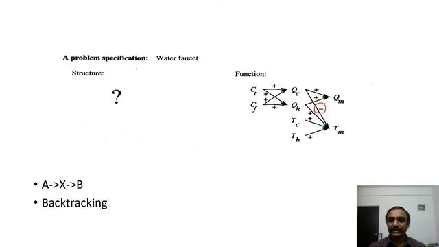 CASE BASED REASONING смотреть онлайн