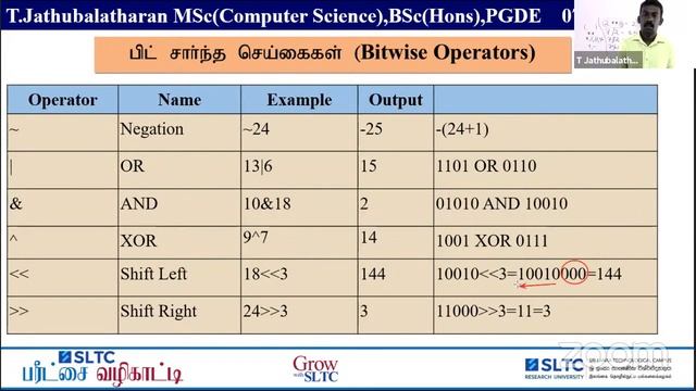 ICT | Python Programming | Tamil Medium смотреть онлайн