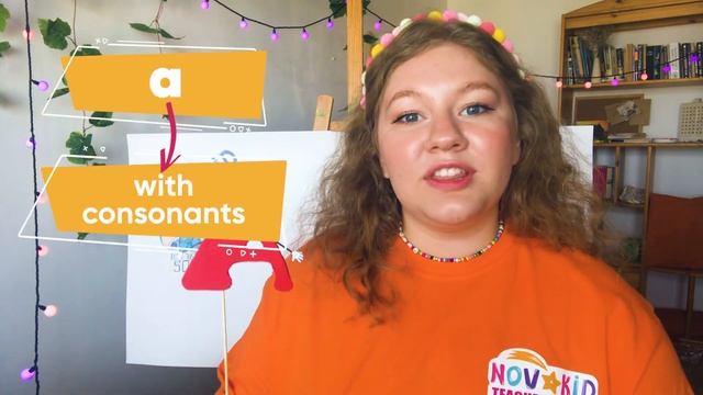 Articles A And An | English Grammar For Kids With Novakid