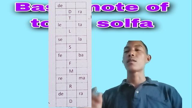 maikai (Git note)basic note of tonic solfa-ko skie ra·gen. смотреть онлайн