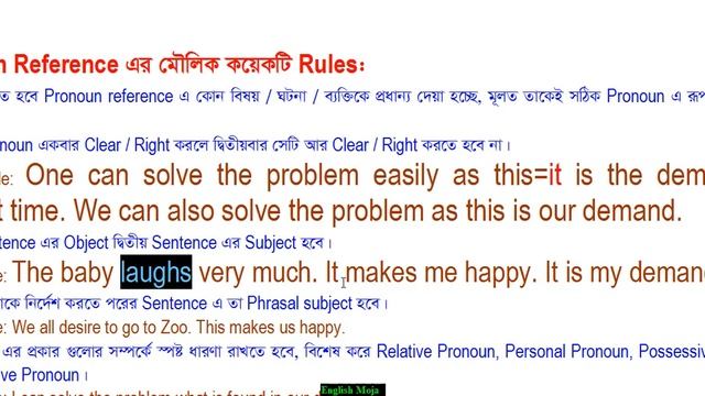 Pronoun Reference (Basic Rules & Instruction) смотреть онлайн