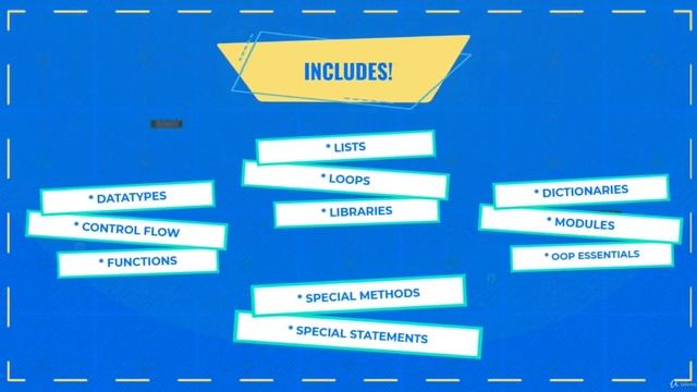 Python Basics for Software Development - learn Programming Languages смотреть онлайн