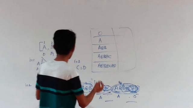 Counting the number of triplets in an array - Guddu and his mother - Part 2 смотреть онлайн