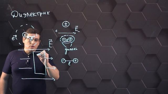Диэлектрики в электрическом поле. 10 класс. смотреть онлайн