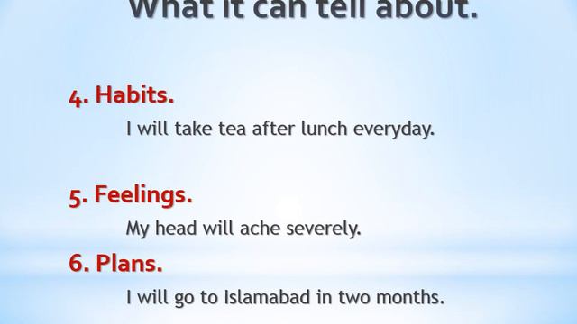 Future Simple Tense || Ex 33 || K Wazir || Gateway Grammar Series || Gateway Institute смотреть онлайн