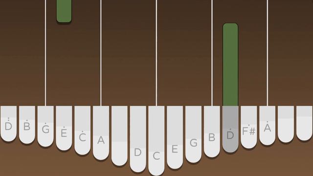 Moog City - Minecraft【Kalimba Tutorial】【Tabs】 смотреть онлайн