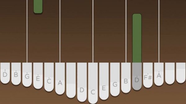 Moog City - Minecraft【Kalimba Tutorial】【Tabs】