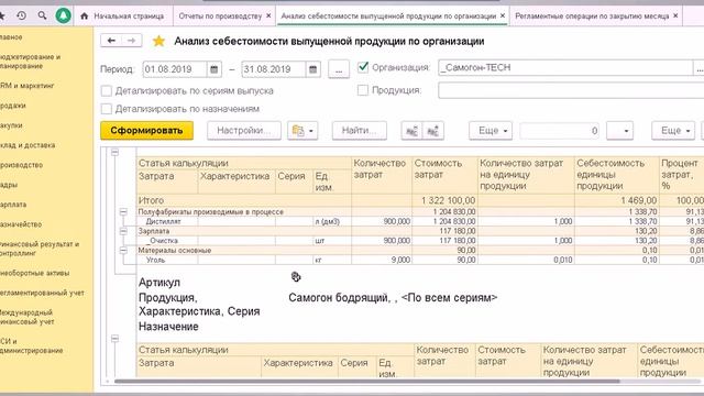 Накладные расходы Введение