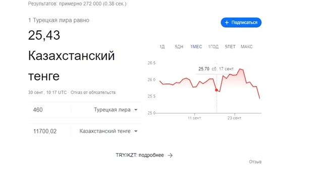 Как дешево покупать игры в PSN. Обход DNS смотреть онлайн
