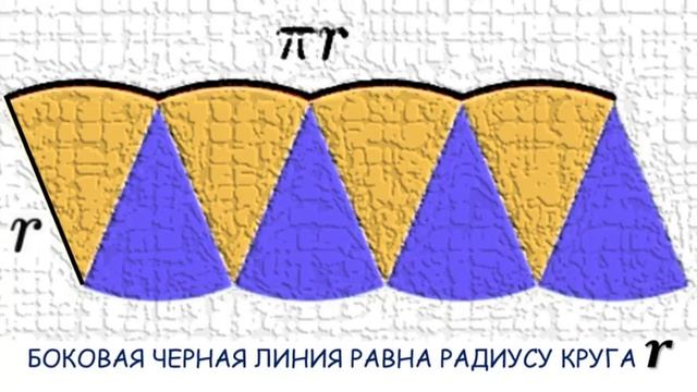 О площади круга смотреть онлайн