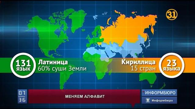 Какой алфавит использует большая часть населения планеты? смотреть онлайн