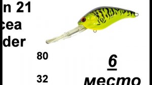 Топ-10 лучших воблеров для ловли щуки троллингом