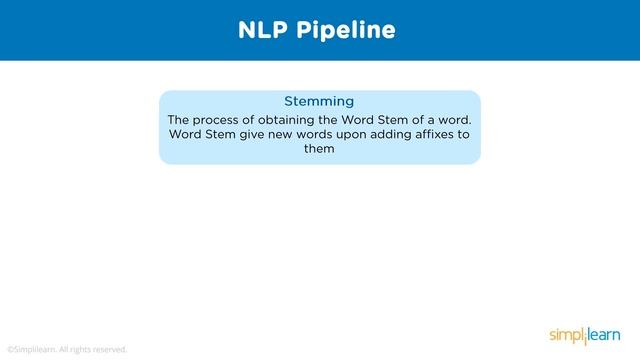 Natural Language Processing In 10 Minutes | NLP Tutorial For Beginners | NLP Training | Simplilearn смотреть онлайн