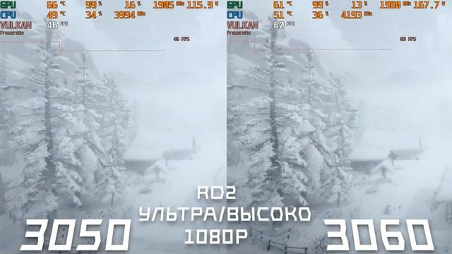 тест видеокарт 3060 и 3050