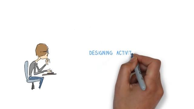 What is Inquiry-Based Learning? смотреть онлайн