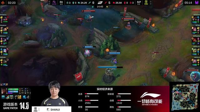 NIP vs RA - Game 1 | Week 8 Day 4 LPL Spring 2024 | Ninjas in Pyjamas vs Rare Atom G1 смотреть онлайн