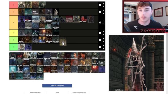 Ranking EVERY Elden Ring Boss Before DLC Drops смотреть онлайн