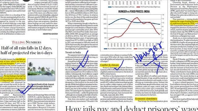 THE INDIAN EXPRESS COMPLETE NEWSPAPER ANALYSIS - 5 December 2018 - [UPSC/SSC/IBPS] смотреть онлайн