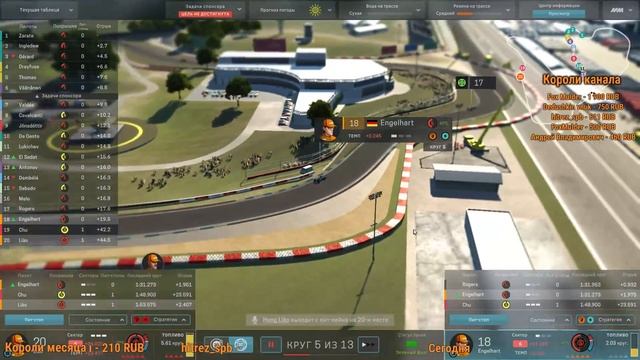 Motorsport Manager обзор и прохождение - European Racing Series - [Часть 8] смотреть онлайн
