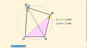 Свойства и признаки вписанного четырехугольника
