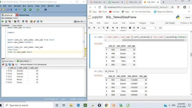 SQL to DataFrame смотреть онлайн