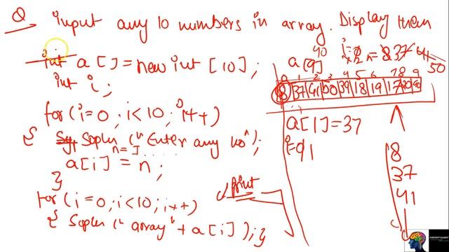 JAVA PROGRAMMING USING ARRAYS смотреть онлайн